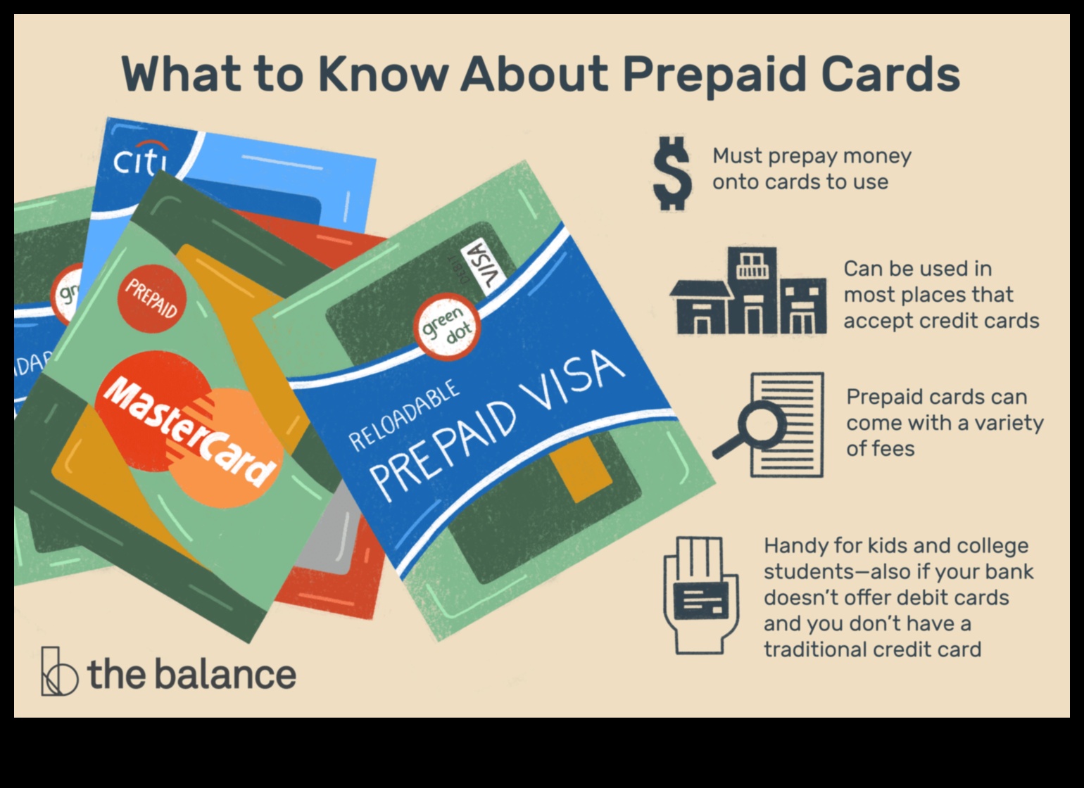 where can i get a prepaid visa card