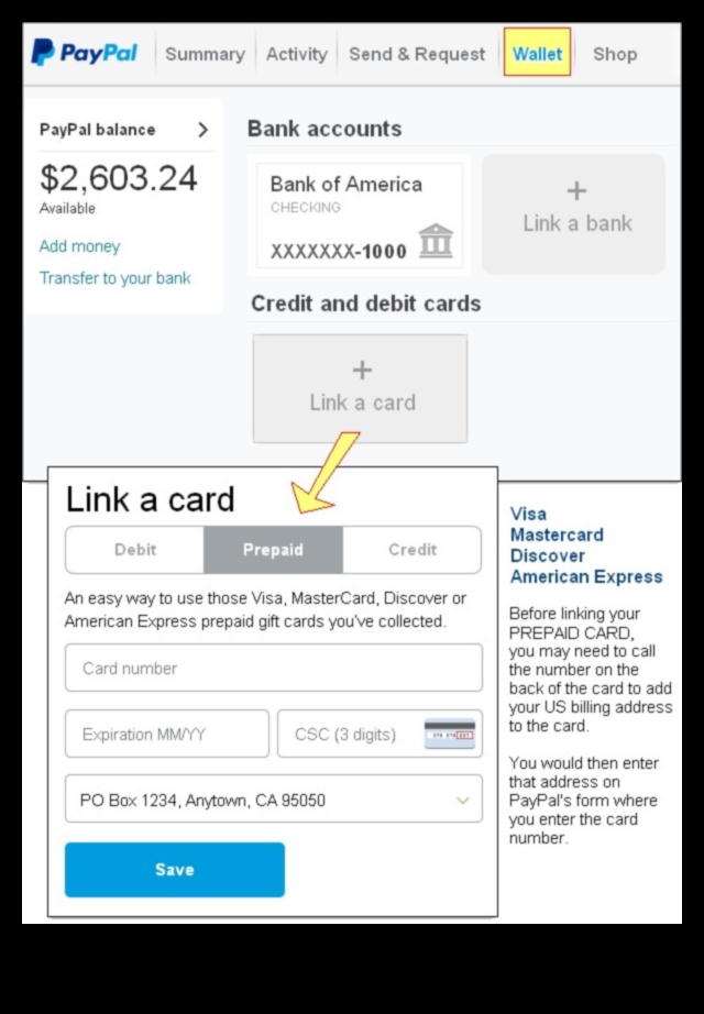 can you use visa gift cards on ebay