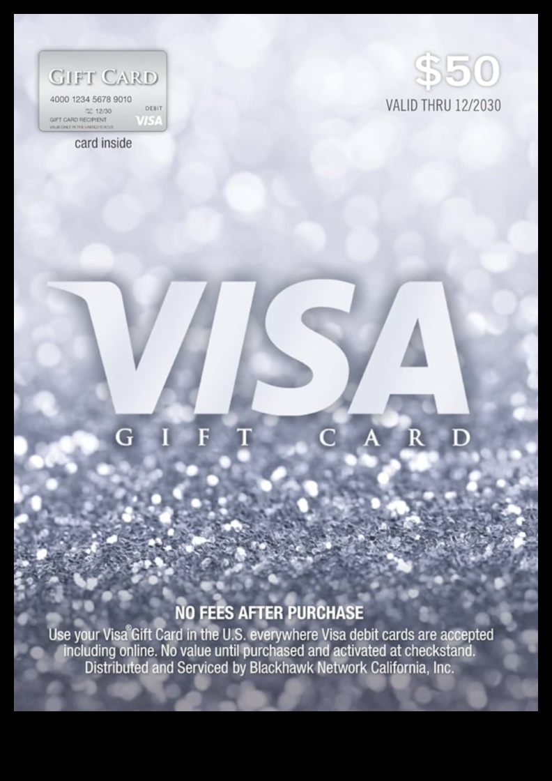 Visa Gift Card Buy Now, Shop Later on Amazon 1