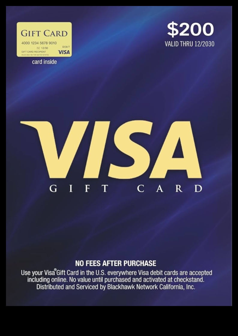 can visa gift cards be used on amazon