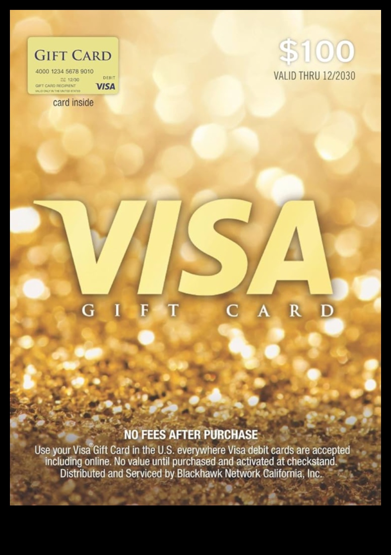 can visa gift cards be used on amazon