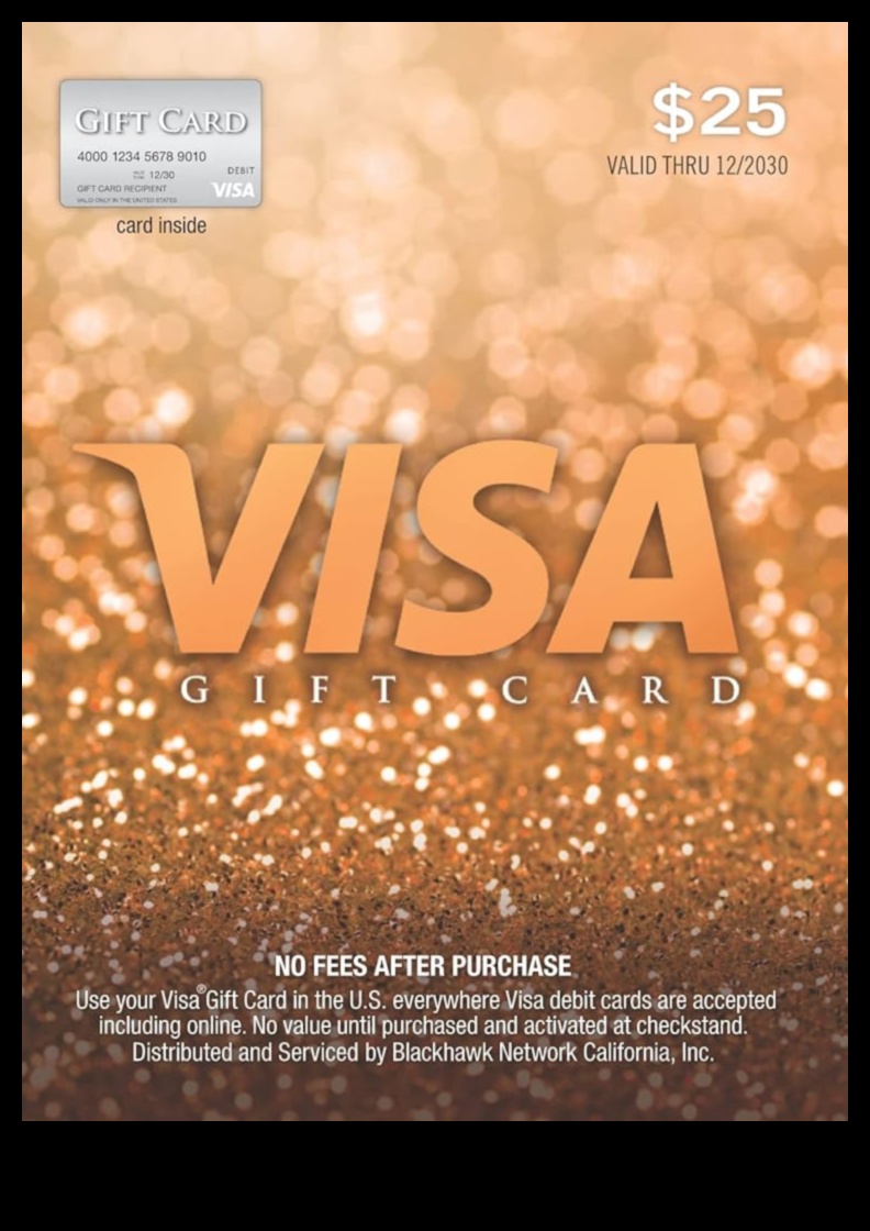 can you use visa gift cards on amazon