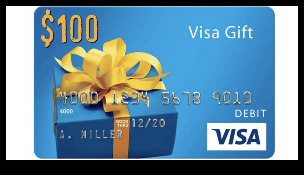 can you use a visa gift card at an atm