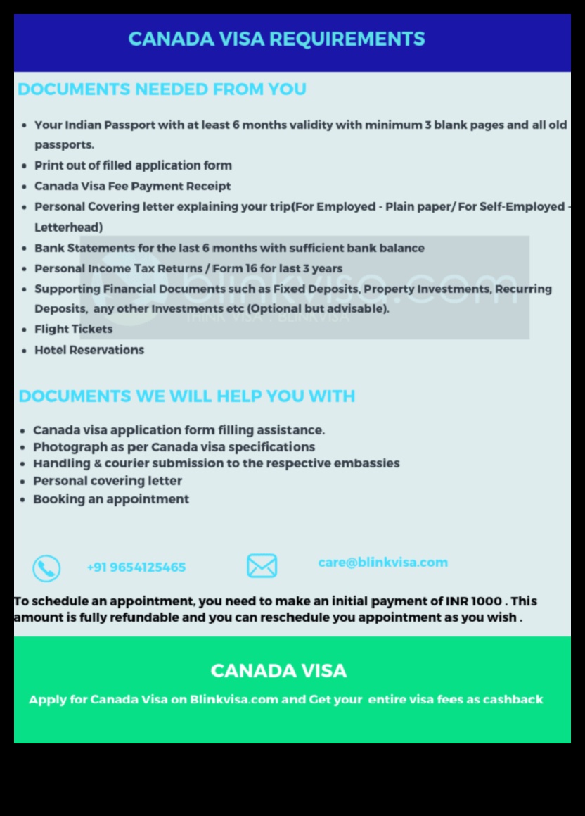 Visa Required for Canada 1